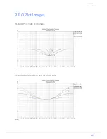 Preview for 137 page of Dynacord DSP 600 Owner'S Manual