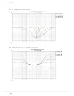 Preview for 138 page of Dynacord DSP 600 Owner'S Manual