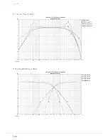 Preview for 140 page of Dynacord DSP 600 Owner'S Manual