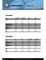 Preview for 5 page of Dynacord FORUM LINE F12 Brochure & Specs