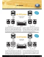 Preview for 7 page of Dynacord FORUM LINE F12 Brochure & Specs