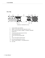 Preview for 8 page of Dynacord H 2500 Owner'S Manual