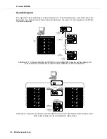 Preview for 90 page of Dynacord H 2500 Owner'S Manual