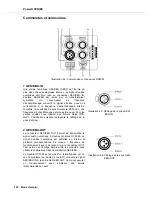 Preview for 130 page of Dynacord H 2500 Owner'S Manual