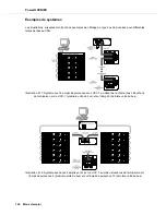 Preview for 136 page of Dynacord H 2500 Owner'S Manual