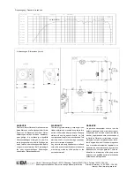 Предварительный просмотр 2 страницы Dynacord M 12 Specifications