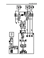 Preview for 15 page of Dynacord Madras M 212 Owner'S Manual