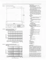 Preview for 2 page of Dynacord PCA 2450 Specification Sheet