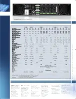 Preview for 2 page of Dynacord PCL 1125T (German) Specification Sheet