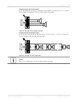 Предварительный просмотр 13 страницы Dynacord PM 502 User Manual