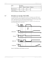 Предварительный просмотр 19 страницы Dynacord PM 502 User Manual