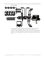 Предварительный просмотр 41 страницы Dynacord PM 502 User Manual