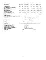 Preview for 14 page of Dynacord Power Amplifier DPA 4245 Owner'S Manual