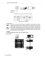 Preview for 16 page of Dynacord Power Amplifier DSA 8204 Owner'S Manual