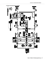 Preview for 33 page of Dynacord Power Amplifier DSA 8204 Owner'S Manual