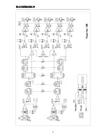 Предварительный просмотр 20 страницы Dynacord PowerMax 230 Owner'S Manual