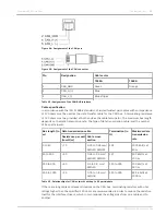 Предварительный просмотр 21 страницы Dynacord Promatrix 6000 PMX-2P500 Operation Manual