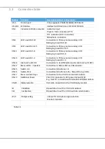 Preview for 9 page of Dynacord PROMATRIX 8000 Series Owner'S Manual