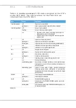 Preview for 13 page of Dynacord PROMATRIX 8000 Series Owner'S Manual