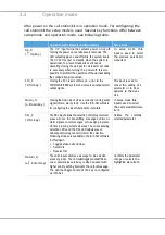 Preview for 19 page of Dynacord PROMATRIX 8000 Series Owner'S Manual