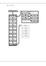 Preview for 23 page of Dynacord PROMATRIX 8000 Series Owner'S Manual