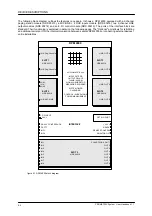 Preview for 14 page of Dynacord PROMATRIX System Reference Manual