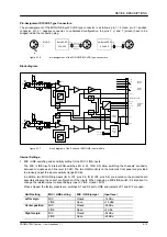 Preview for 27 page of Dynacord PROMATRIX System Reference Manual