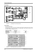 Preview for 30 page of Dynacord PROMATRIX System Reference Manual