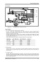 Preview for 33 page of Dynacord PROMATRIX System Reference Manual