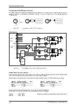 Preview for 36 page of Dynacord PROMATRIX System Reference Manual