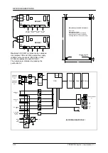 Preview for 68 page of Dynacord PROMATRIX System Reference Manual