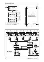 Preview for 72 page of Dynacord PROMATRIX System Reference Manual