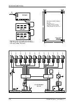 Preview for 74 page of Dynacord PROMATRIX System Reference Manual