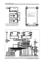 Preview for 76 page of Dynacord PROMATRIX System Reference Manual