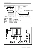 Preview for 78 page of Dynacord PROMATRIX System Reference Manual