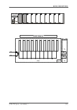 Preview for 81 page of Dynacord PROMATRIX System Reference Manual