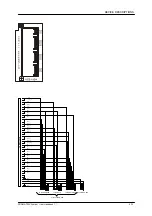 Preview for 85 page of Dynacord PROMATRIX System Reference Manual