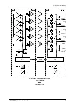 Preview for 105 page of Dynacord PROMATRIX System Reference Manual