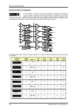 Preview for 108 page of Dynacord PROMATRIX System Reference Manual