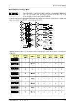 Preview for 109 page of Dynacord PROMATRIX System Reference Manual