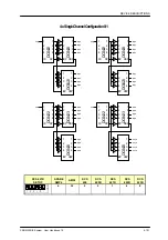 Preview for 113 page of Dynacord PROMATRIX System Reference Manual