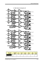 Preview for 115 page of Dynacord PROMATRIX System Reference Manual