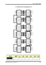 Preview for 117 page of Dynacord PROMATRIX System Reference Manual