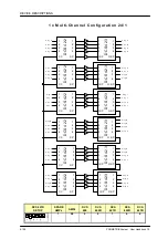 Preview for 118 page of Dynacord PROMATRIX System Reference Manual