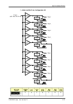 Preview for 119 page of Dynacord PROMATRIX System Reference Manual