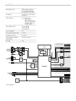 Preview for 2 page of Dynacord RCM-810 CONTROLLER MODULE - Engineering Data Sheet