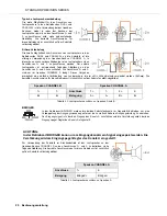 Preview for 20 page of Dynacord SL 1200 - Owner'S Manual