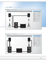 Предварительный просмотр 107 страницы Dynacord Speaker User Manual