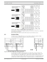 Preview for 17 page of Dynacord SR20TGX-EU Installation Manual