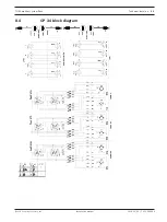 Preview for 23 page of Dynacord SR20TGX-EU Installation Manual